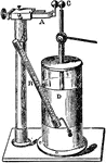 "D is a Leyden jar, fastened to a stand in such a way that its outer armature can be insulated or connected to earth at will. The inner armature is in good metallic connection with the knob C. A horizontal metal piece A is mounted on a glass pillar, and carries another knob, which can be set at any required distance from C by means of a screw and graduation. The piece A is connected with the outer armature of the jar by a thin wire B contained in a glass tube." &mdash; Encyclopedia Britannica, 1893