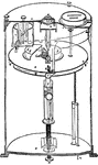 "Thomson's absolute electrometer is an adaptation of the attracted disc principle for absolute determinations. We give merely an indication of its different parts, referring to Thomson a paper for details." &mdash; Encyclopedia Britannica, 1893