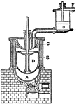 "A form of air-engine which was invented in 1816 by the Rev. R. Stirling is of special interest as embodying the earliest application of what is known as the "regenerative" principle, the principle namely that heat may be deposited by a substance at one stage of its action and taken up again at another stage but with little loss, and with a great resulting change in the substance's temperature at each of the two stages in the operation." &mdash;Encyclopedia Britannica, 1910