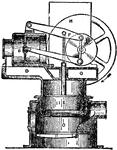 Robinson's form of Stirling's Engine.