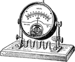 "A much better form of electromagnetic ammeter can be constructed on a principle now extensively employed, which consists in pivoting in the strong field of a permanent magnet a small coil through which a part of the current to be measured is sent." &mdash;Encyclopedia Britannica, 1910