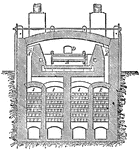 "Siemen's Continuous Tank Furnace." &mdash; Encyclopedia Britannica, 1893