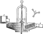 "This consists of a cast-iron pan a, having a shallow cylindrical bottom b, holding 50 lb of mercury, in which a wooden runner c, nearly of the same shape as the inside of the pan, and armed below with several projecting blades, is made to revolve by gearing wheels placed either above or below." &mdash; Encyclopedia Britannica, 1893