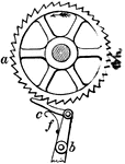 A wheel with pointed and anglar teeth, against which a ratchet abuts, used either for converting a reciprocating into a rotary motion or for admitting motion in one direction only.
