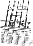 One of a series of small ropes or lines which transverse the shrouds horizontally, thus forming steps or ladders for going aloft.