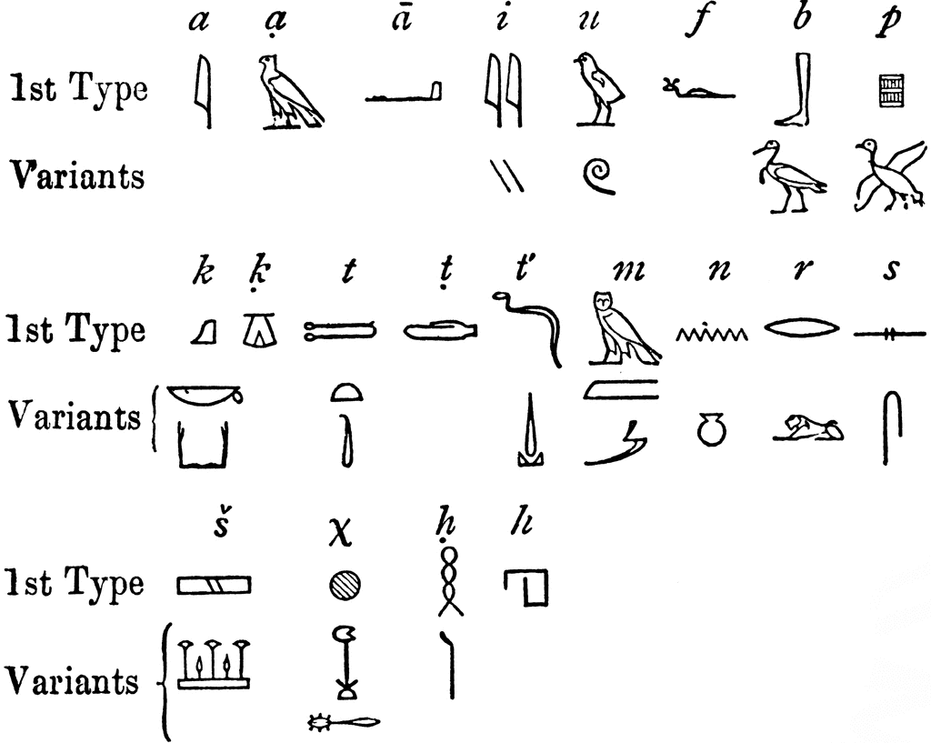 Hieroglyphs diagram