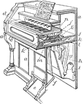A musical instrument consisting essentially of one or more graduated sets of smll free reeds of metal, which are sounded by streams of air set in motion by a bellows, and controlled from a keyboard like tha of a pianoforte.