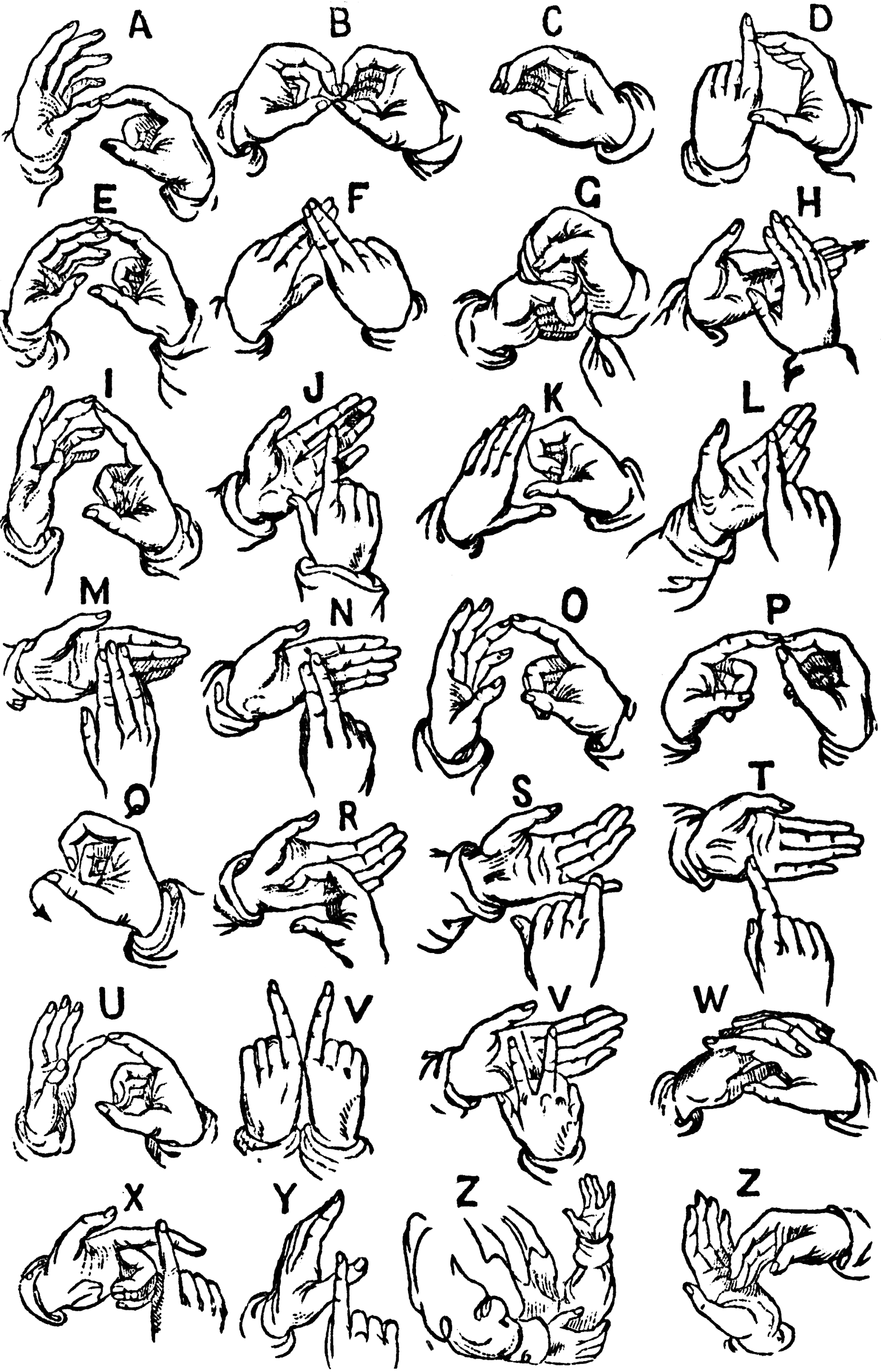 Two-handed Alphabet | ClipArt ETC