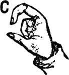 One-handed Sign for C.