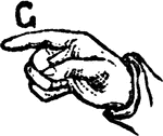 The One-Handed Sign Language Alphabet ClipArt gallery offers 29 images of the sign language alphabet in which letters are formed using one hand.