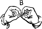 Two-handed Sign for B.