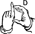 Two-handed Sign for D.