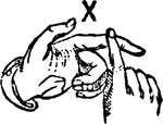 Two-handed Sign for X.