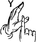 Two-handed Sign for Y.