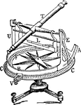 "Upon a tripod provided with levelling screws stands the pillar P, to which is fixed the graduated azimuthal circle CC. The compass box B, with the vernier V, attached to it, moves on the azimuthal circle by means of a pivot at the pillar P. Two uprights, U, U, are fixed to the side of the compass-box, on the tops of which rests the axis of the telescope T. A graduated are A, is fixed to the bottom of one of the uprights, and the angle of elevation of the telescope is marked by the vernier on the arm E, attached to the axis of the telescope. A level, L, is also hung on the axis of the telescope, for adjusting the instrument. Inside the compass-box is another graduated circle, F, the line joining the zero-points of which is parallel to the axis of the telescope. All the fittings are in brass or copper, iron, of course, being unsuitable." &mdash; Chambers' Encyclopedia, 1875