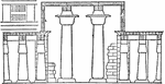 "Section through Hall of Columns, Karnak. a, Clerestory window." &mdash; The Encyclopedia Britannica, 1910