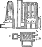 "Calder Pipe Stove. I. End Elevation. II. Elevation. III. Plan." &mdash; The Encyclopedia Britannica, 1893