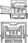 "Pernot and Ponsard Furnaces and Allied Appliances. The pernot furnace as applied to the steel making differs in no material respect from the Pernot puddling furnace; it is substantially a Siemens-Martin furnace with a rotating bed. The hearth is a saucer-shaped cavity supported by an iron frame, mounted on the top of a slightly inclined nearly verticle axis, and running on wheels upon a rail or guide supported on a stout bogie." &mdash; The Encyclopedia Britannica, 1893