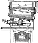 "Ponsard Furnace or Forno-Convertisseur. This apparatus is essentially a combination of the Pernot furnace with the Bessemer converter, consisting of a hearth movable about an obliquely vertical axis. Instead of rotating round and round on this axis, the hearth D only moves through half a revolution." &mdash; The Encyclopedia Britannica, 1893