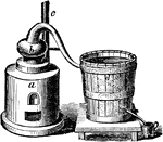 "A "still;" and, for condensing the vapor, vats are constructed, holding serpentine pipes or "worms," which present a greater condensing surface than if the pipe has passed directly through the vat." &mdash;Wells, 1857