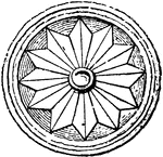 "A circular plaque decorated with a rosette is very similar to those found at Mycenae." &mdash;The Encyclopedia Britannica, 1910