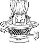 "An improved form of the lamp, in which a portion of the cone B is removed to show the two parallel flat wicks A, A, which have each a separate slit or opening in the cone. C is the coincident winder for raising or lowering the wicks in the tubes, by which the wicks can be moved separately or simultaneously as desired. D is a lever for raising the extinguishers E, whereby not onl is the light instantly extinguished, but the wicks are also covered and protected from dirt, while all evaporation by the wick-holder is prevented." &mdash;The Encyclopedia Britannica, 1910