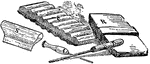 "Currying Apparatus. C, pommel; R, raising board; S, slicker." —The Encyclopedia Britannica, 1910