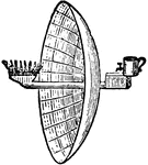 "In 1763, or at latest before 1777, parabolic reflectors were first used for lighthouse illumination by Mr. Hutchinson, dockmaster of Liverpool. In his work on Practica Scamanship, published in 1777, he states that the Mersey lights were fitted with reflectors formed of small fucets of silvered glass, and made, as he says "as nearly as they can be to the parabolic curve." This is unquestionably the earliest published notice of the use of parabolic reflectors for lighthouse illumination." &mdash;The Encyclopedia Britannica, 1910