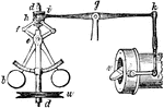 "Of all the contrivances for regulating the motion of machinery, this is said to be the most effectual. It will be readily understood by the following description. It consists of two heavy iron balls b, attached to the extremities of the two rods, b, e. These rods play on a joint at e, passing through a mortice in the vertical stem d, d. At f, these pieces are united, by joints to two short rods, f, h, which, at their upper ends, are again connected by joints at h, to a ring which slides upon the vertical stem d d." &mdash;Comstock, 1850