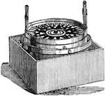 A compass placed in some convenient part of a ship on the midship line and provided with vanes, screws, and other apparatus for observing the bearings of heavenly and terrestrial objects.