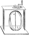 "Two hoops of thin iron are placed upon an axis which passes through their poles. The two ends of each hoop cross each other at right angles, and are fastened together, and to the axis at the bottom. At the upper end they slide up and down on the axis, which is turned rapidly by wheel-work as represented. These hoops, before the motion begins, have an oval form, but when turned rapidly, the centrifugal force causes them to expand, or swell at the equator, while they are depressed at the poles, the two polar regions becoming no more distant than a and b." &mdash;Comstock, 1850