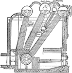 Stirling Water-tube boiler