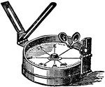 "At sea the declination is generally observed by means of an azimuth compass invented by Kater. It consists of a magnet with a graduated compass card attached to it. At the side of the instrument opposite the eye there is a frame which projects upwards from the plane of the instrument in a nearly vertical direction, and this frame contains a wide rectangular slit cut into two parts by a wire extending lengthwise. The eye-piece is opposite this frame, and the observer is supposed to point the instrument in such a manner that the wire above mentioned shall bisect the sun's visible disk. There is a totally reflecting glass prism which throws into the eye-piece an image of the scale of the graduated card, so that the observer, having first bisected the sun's disk by the wire, must next read the division of the scale which is in the middle of the field of view." &mdash;The Encyclopedia Britannica, 1903