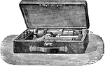 "Nachet's Portable Compound and Dissecting Microscope, as packed in case." &mdash;The Encyclopedia Britannica, 1903