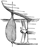 A rudder supported on a skeg or projection from the keel, about one third of its surface being forward and two thirds abaft its vertical axis.