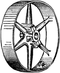 A flat or slightly crown faced pulley.