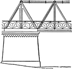 The Newark Dyke Bridge