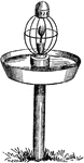 From the well known nocturnal habits of moths, and the certainty of their being destroyed by a light, a cheap and effective mode of destroying them, shown in the annexed figure. It consists of a pan of viscid matter placed upon a stake, which is set in the field of cotton at suitable distances. A block of wood is placed in the center of the pan, upon which is placed a lighted glass lantern. The moths, being attracted by the light, dash against it and fall into the pan, and are thus destroyed before depositing their eggs upon the tender leaves of the growing plant.