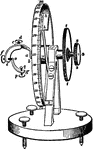 The goniometer is an instrument for measuring the angles of crystals. Nicolaus Stena in 1669 determined the interfacial angles of quartz crystals by cutting sections perpendicular to the edges, he plane angles of the sections being then the angles between faces which are perpendicular to the sections.