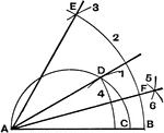 Method to construct an equilateral triangle