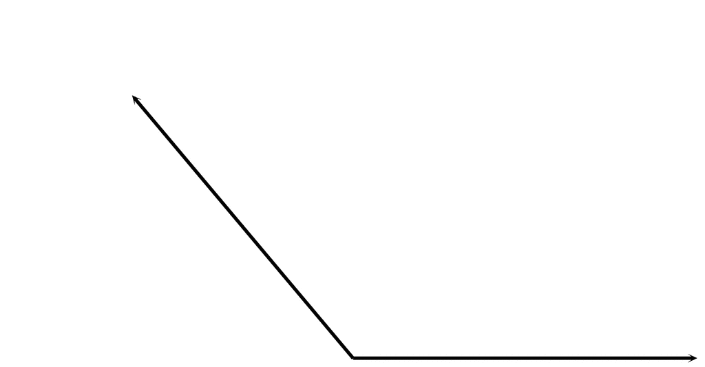 Angle Degrees 130 ClipArt ETC