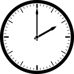 The ClipArt gallery of Plain Clocks Hour 2 offers 60 images of clocks showing the time from 2:00 to 2:59 in one minute intervals.