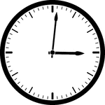 Round clock with dashes showing time 3:01