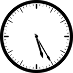 Round clock with dashes showing time 5:25