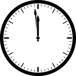 Round clock with dashes showing time 11:59