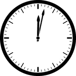 Round clock with dashes showing time 12:02
