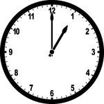 The ClipArt gallery of Arabic Numeral Clocks Hour 1 offers 60 images of clocks showing the time from 1:00 to 1:59 in one minute intervals.