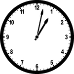 Round clock with numbers showing time 1:02