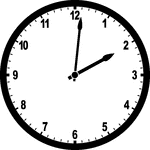 Round clock with numbers showing time 2:01