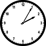 Round clock with numbers showing time 2:05